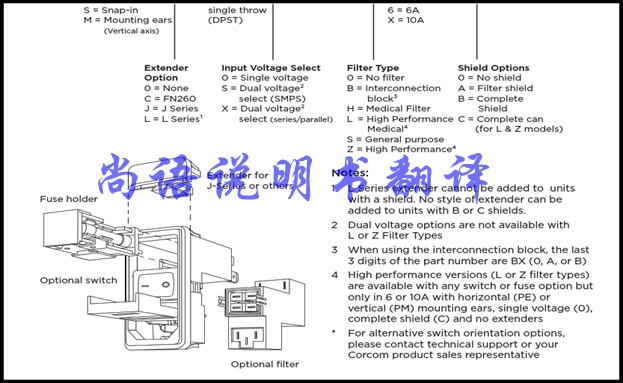 說明書筆譯翻譯流程及專業翻譯公司的特征