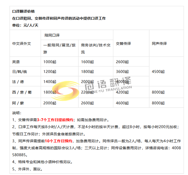 同聲傳譯收費標準：同傳一天多少錢？